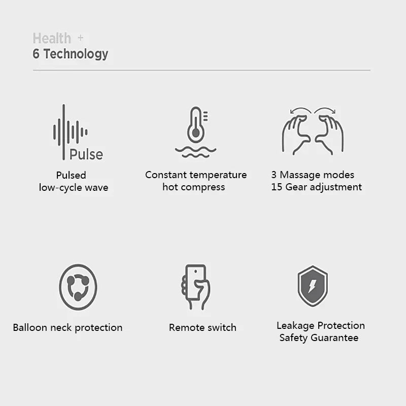 ZenNeck - Trådlös nackmassager